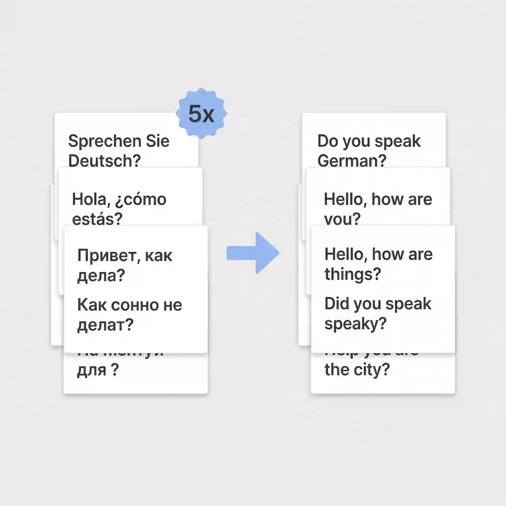 Preview card for the Bulk Image Translator workflow.