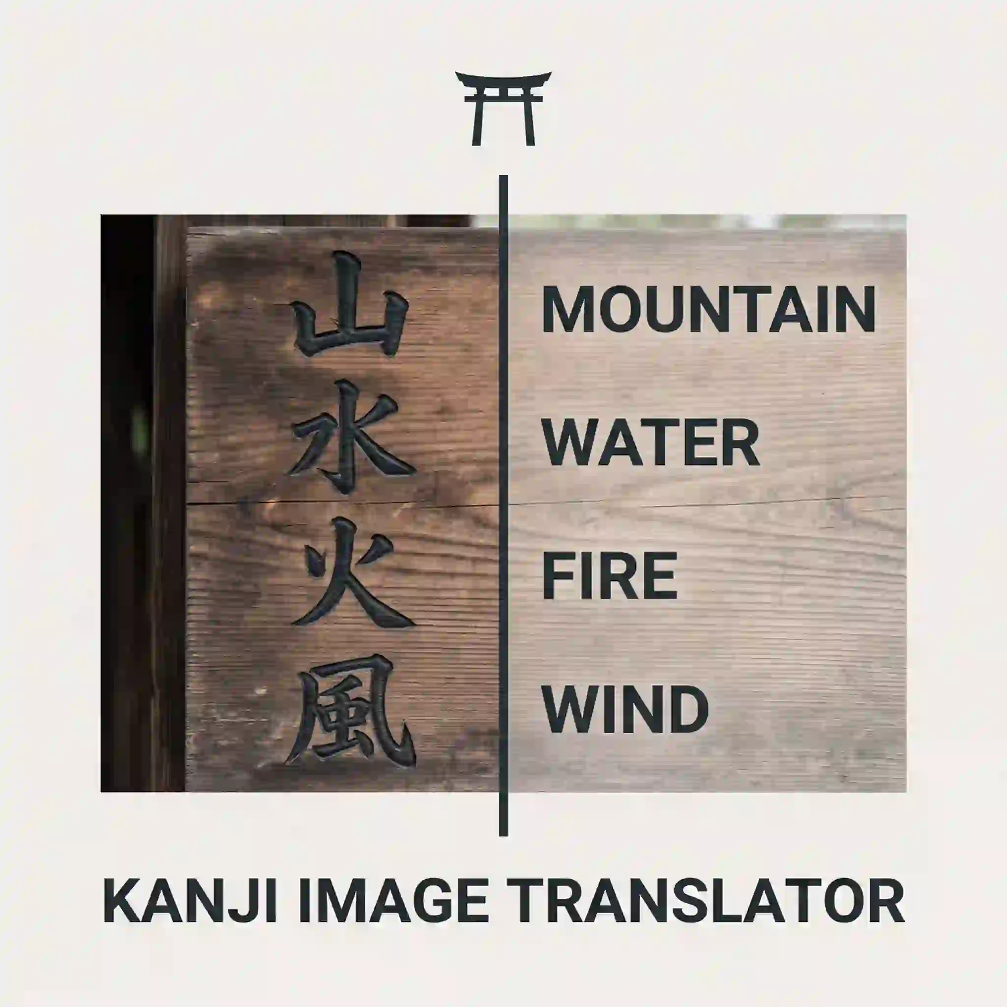 漢字画像翻訳ワークフローのプレビューカード