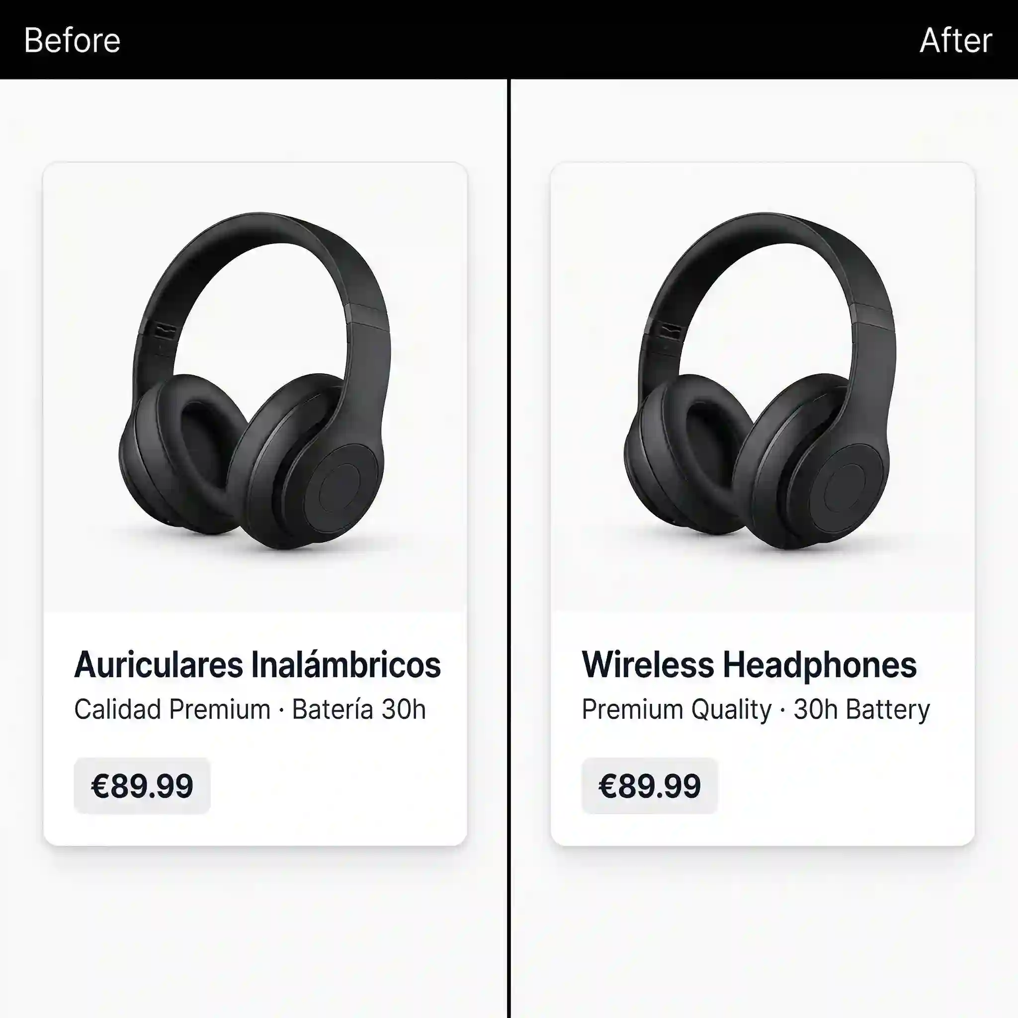 针对耳机的商品主图进行的对比图例中可见批量图片翻译工具已顺利地将硬核参数翻译并替换为具有本土情结的销售卖点，即便如此仍无缝承接了之前的价格式样、展示重点与原先排布次序，帮助电商组跨不同语种国度的多门户网站无压发布高度同频一致的产品库清单。