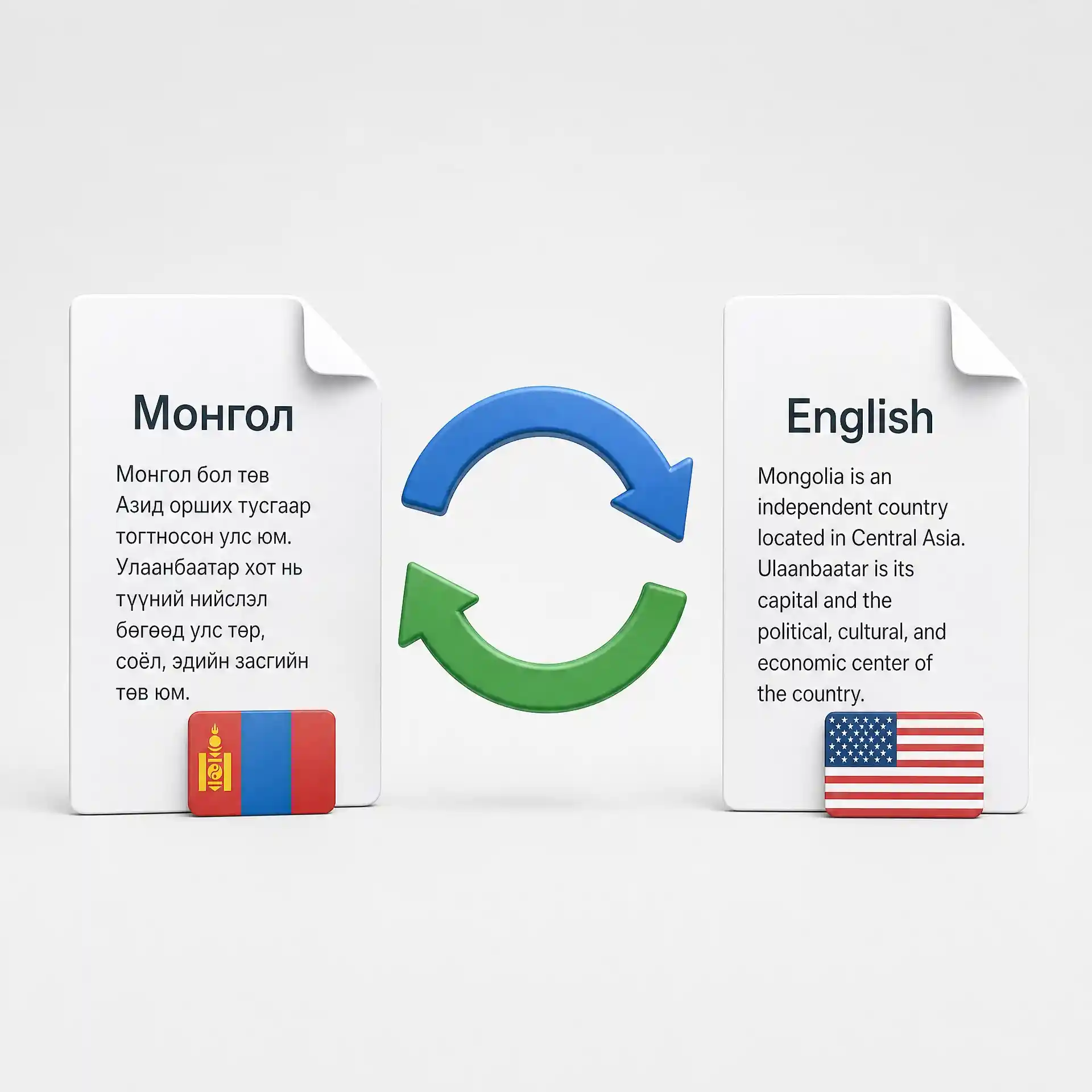Google translate mongolian to english preserves seamless bidirectional translation context